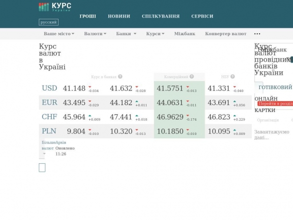 kurs.com.ua